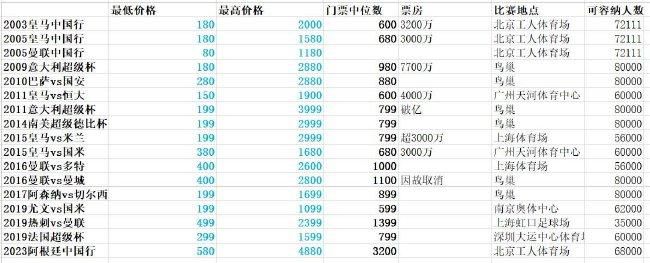 欧美性在线视频